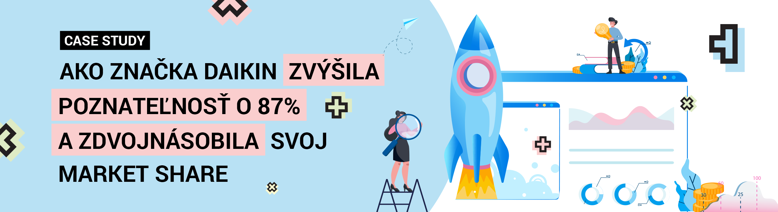 Ako značka Daikin zvýšila poznateľnosť o 87 % a zdvojnásobila svoj market share