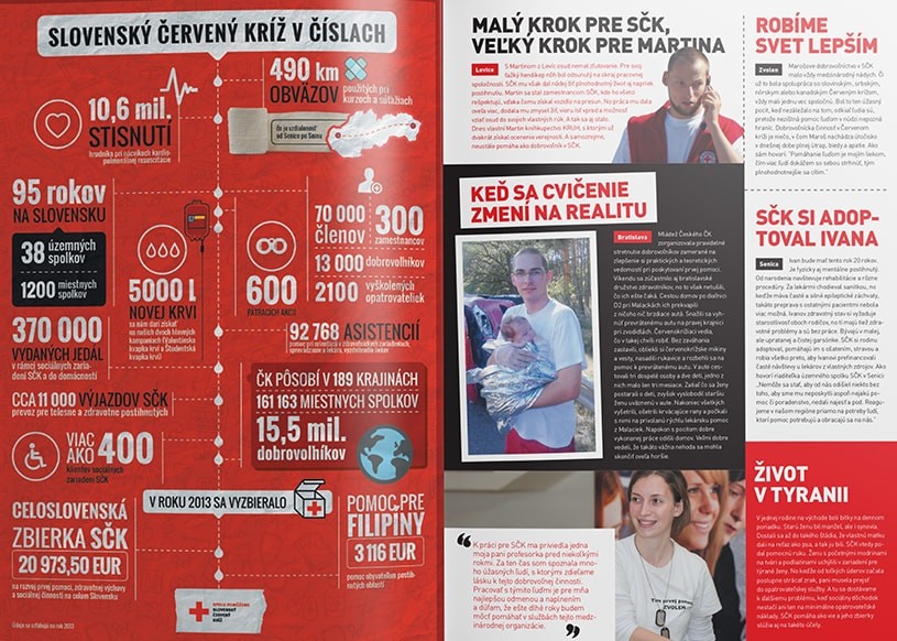 Redcross Časopis