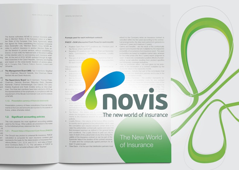 Novis